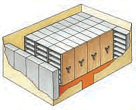 With a mobile shelving solution the same room would provide 192 linear metres of filing.